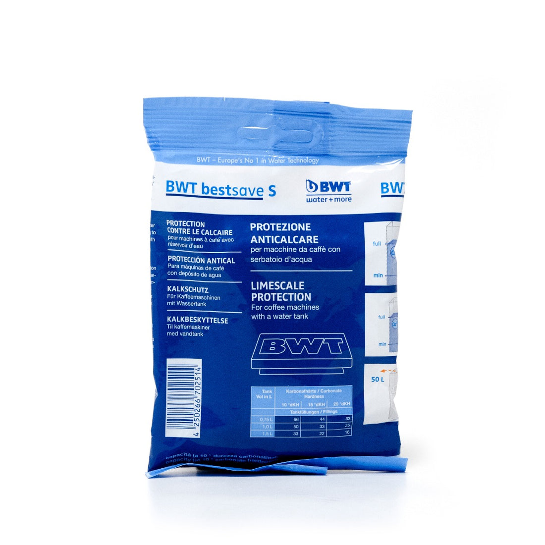 BWT Bestsave年代反规模过滤器